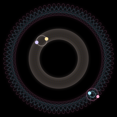 Paths of #7178_4, a 4-body orbit