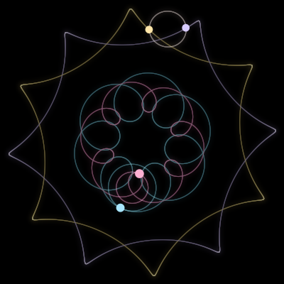 Paths of #719_4, a 4-body orbit