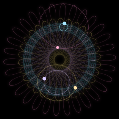 Paths of #7201_4, a 4-body orbit