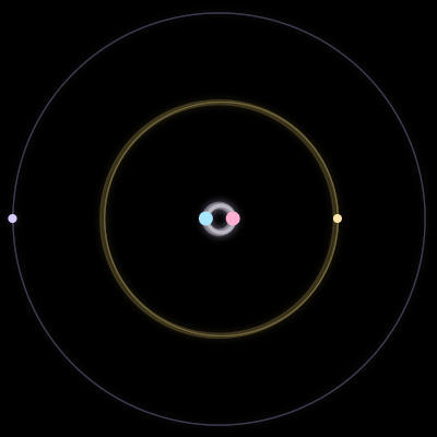 Paths of #7213_4, a 4-body orbit