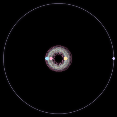 Paths of #7216_4, a 4-body orbit
