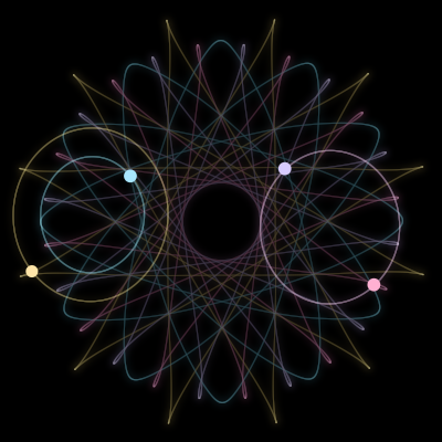 Paths of #722_4, a 4-body orbit
