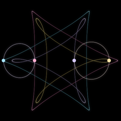 Paths of #723_4, a 4-body orbit