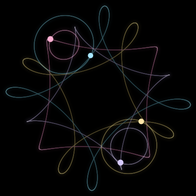 Paths of #724_4, a 4-body orbit