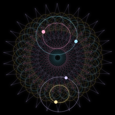 Paths of #7248_4, a 4-body orbit