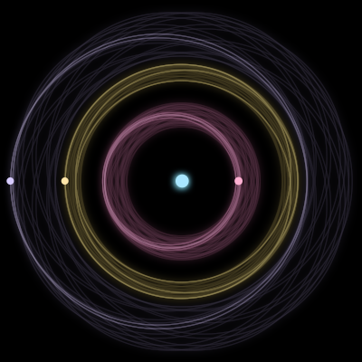 Paths of the 4 bodies of #725_4