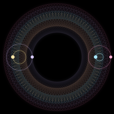 Paths of #7255_4, a 4-body orbit