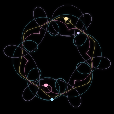 Paths of #7263_4, a 4-body orbit