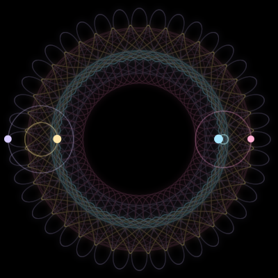 Paths of #7276_4, a 4-body orbit