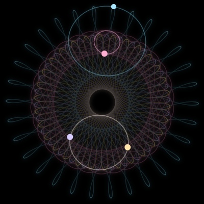Paths of #7282_4, a 4-body orbit