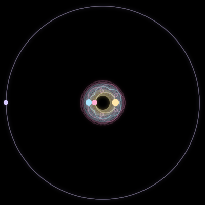 Paths of #7286_4, a 4-body orbit