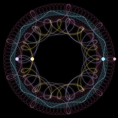 Paths of #7292_4, a 4-body orbit
