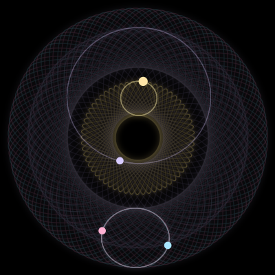 Paths of #7295_4, a 4-body orbit