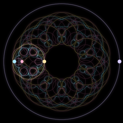 Paths of #7318_4, a 4-body orbit