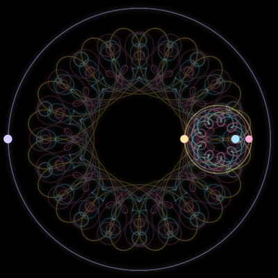 Paths of #7324_4, a 4-body orbit