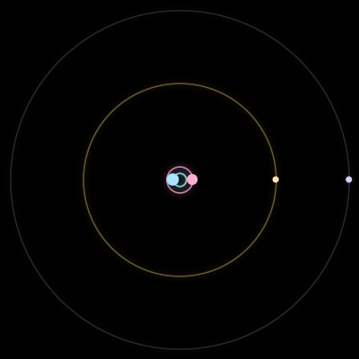Paths of #7339_4, a 4-body orbit