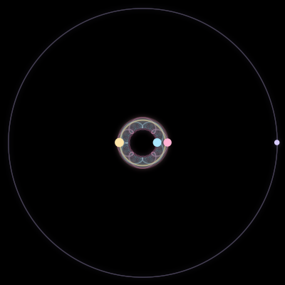 Paths of #7353_4, a 4-body orbit