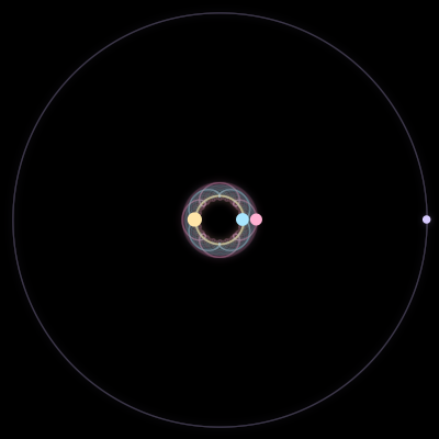 Paths of #7356_4, a 4-body orbit