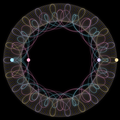Paths of #7359_4, a 4-body orbit