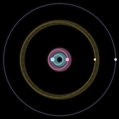 Paths of #7388_4, a 4-body orbit