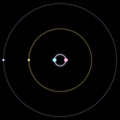Paths of #7390_4, a 4-body orbit