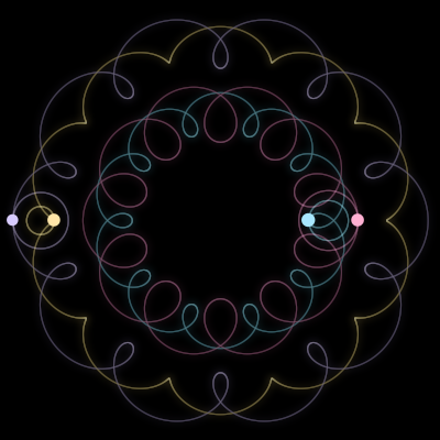 Paths of #7391_4, a 4-body orbit
