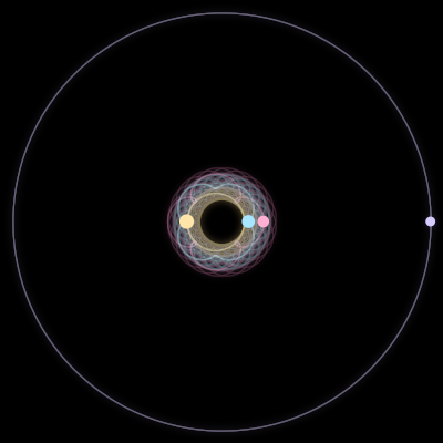 Paths of #7442_4, a 4-body orbit