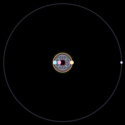 Paths of #7452_4, a 4-body orbit