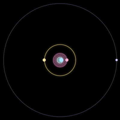 Paths of #7457_4, a 4-body orbit