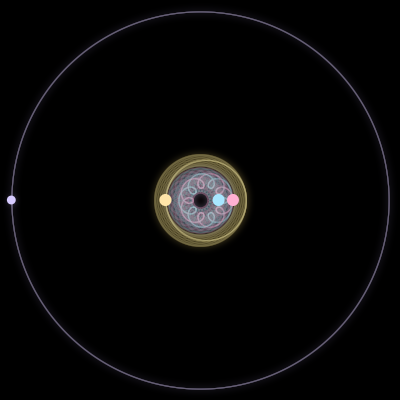 Paths of #7458_4, a 4-body orbit