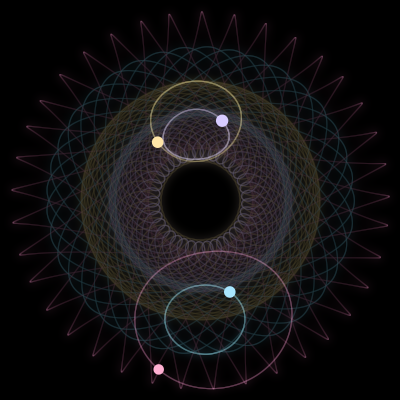 Paths of #7515_4, a 4-body orbit