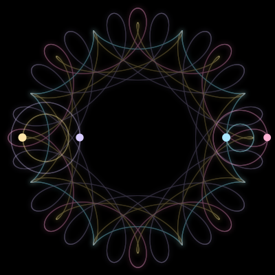 Paths of #754_4, a 4-body orbit