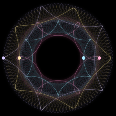 Paths of #7542_4, a 4-body orbit