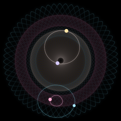 Paths of #7543_4, a 4-body orbit