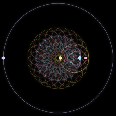 Paths of #7557_4, a 4-body orbit