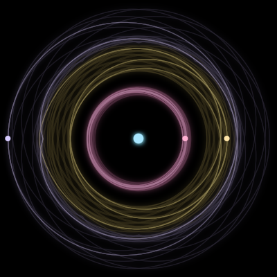Paths of #7559_4, a 4-body orbit