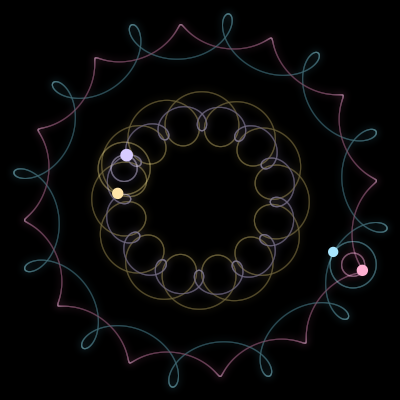 Paths of #756_4, a 4-body orbit