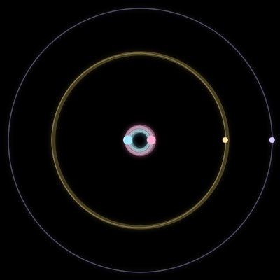 Paths of #7580_4, a 4-body orbit