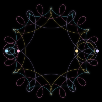 Paths of #7585_4, a 4-body orbit