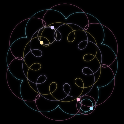Paths of #7605_4, a 4-body orbit