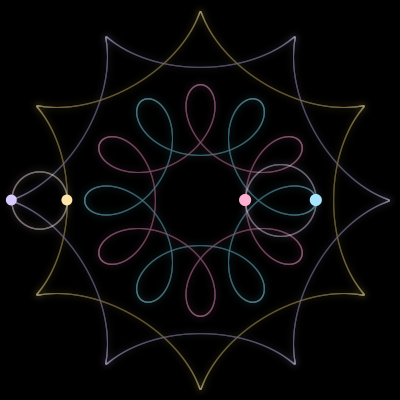 Paths of #762_4, a 4-body orbit