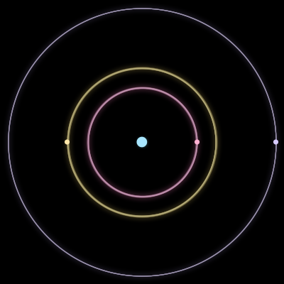 Paths of #764_4, a 4-body orbit