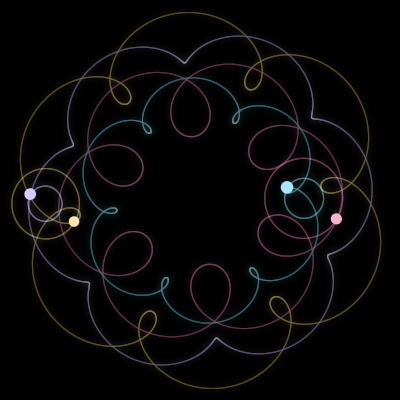 Paths of #7752_4, a 4-body orbit