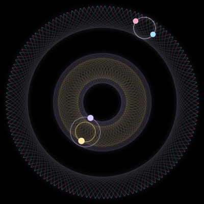Paths of #7813_4, a 4-body orbit