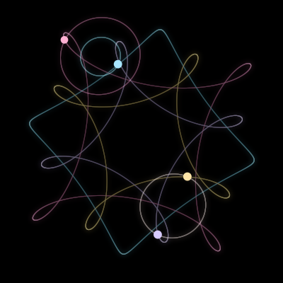 Paths of #784_4, a 4-body orbit