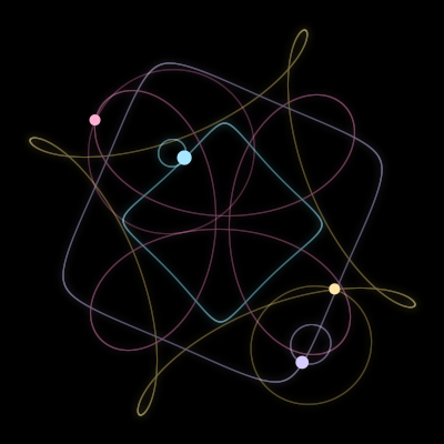 Paths of #785_4, a 4-body orbit
