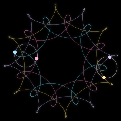Paths of the 4 bodies of #7894_4