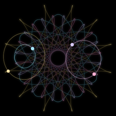 Paths of #794_4, a 4-body orbit