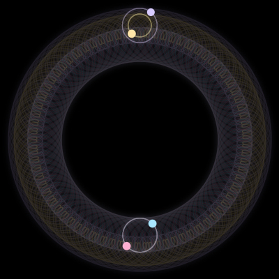 Paths of #798_4, a 4-body orbit