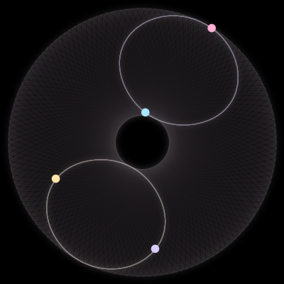 Paths of #8_4, a 4-body orbit